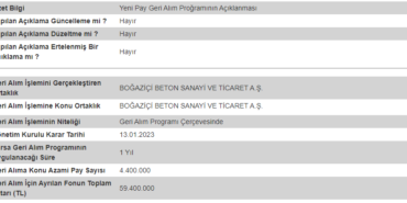 Yeni Hisse Geri Alım Programı Açıkladı