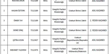 TCDD Vangölü Feribot Müdürlüğü Gemi Adamı Alımı Sözlü Sınav Sonucu