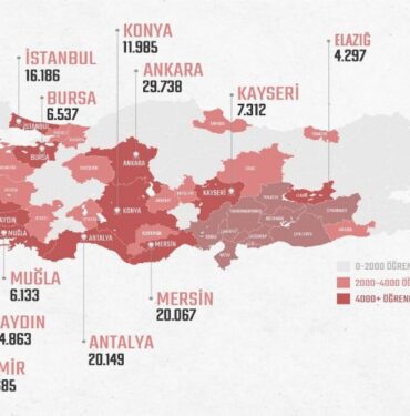 217 bin afetzede öğrencinin başka illere nakli yapıldı