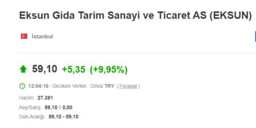 Bu Hisseler Halka Arz Sonrası Tavan Yapmaya Devam Ediyor!
