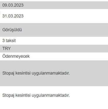 91,7 Milyon Lira Temettü Ödemesi Bugün Başlıyor
