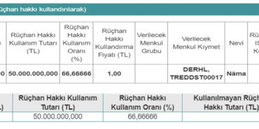 DERLÜKS Bedelli Sermaye Artırımı Yapacak