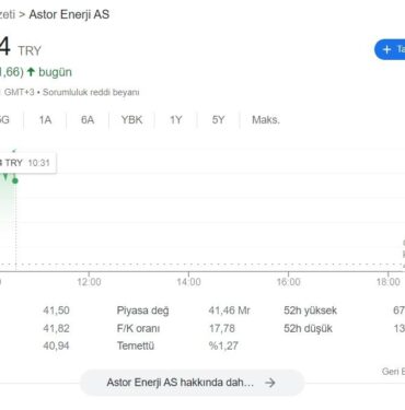 1,7 Milyon Dolarlık Bir Anlaşma Daha