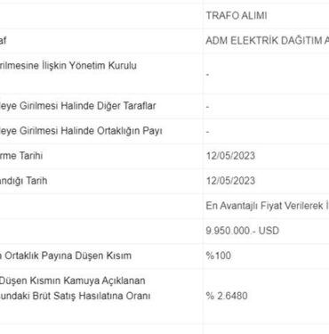 ASTOR'dan 4 Yeni İş İlişkisi Daha