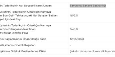 Dev Firmadan Rekor İş Anlaşması