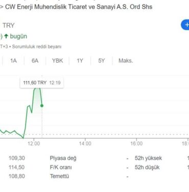 Halka Arz Sonrası Dev Anlaşmaya İmza Attı