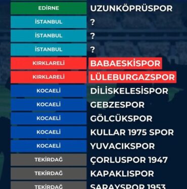 Keşanspor BAL 2