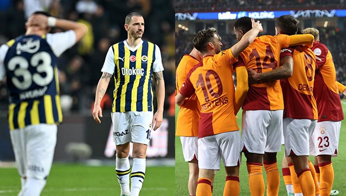 "Fenerbahçe'den fren, Galatasaray'dan fark" (22 Ocak 2024 spor manşetleri)