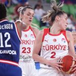 A Milli Kadın Basketbol Takımı’nın kamp kadrosu açıklandı