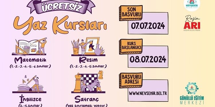 Nevşehir Gönüllü Eğitim Merkezi'nde kurslar başlıyor