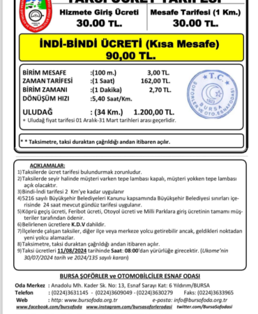 Bursa’da taksimetreler yarından itibaren zamlı çalışacak