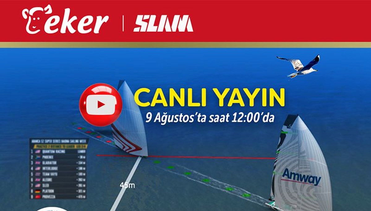 TAYK Slam-Eker Olympos Regatta Yelken Yarışları heyecanını NTV'de yaşayın