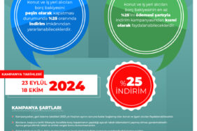 TOKİ'den yüzde 25 indirim kampanyası