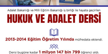 Yüz binlerce öğrenci bu dersi tercih etti..